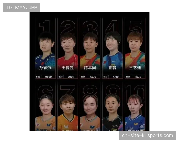 多哈冠军赛四强格局显现 亚洲球员主导男单赛场欧洲女单创惊喜